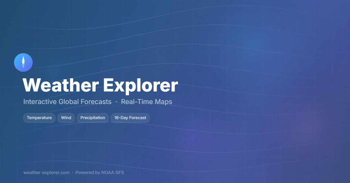 Weather Explorer — Global Forecast Visualization